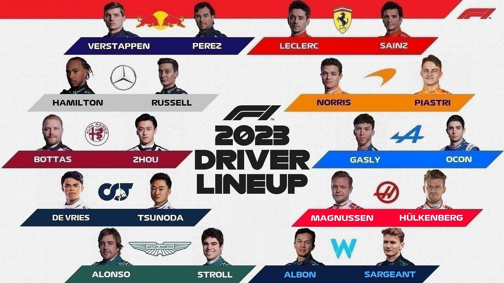 F1 2023: Ranking the 2023 F1 driver lineups