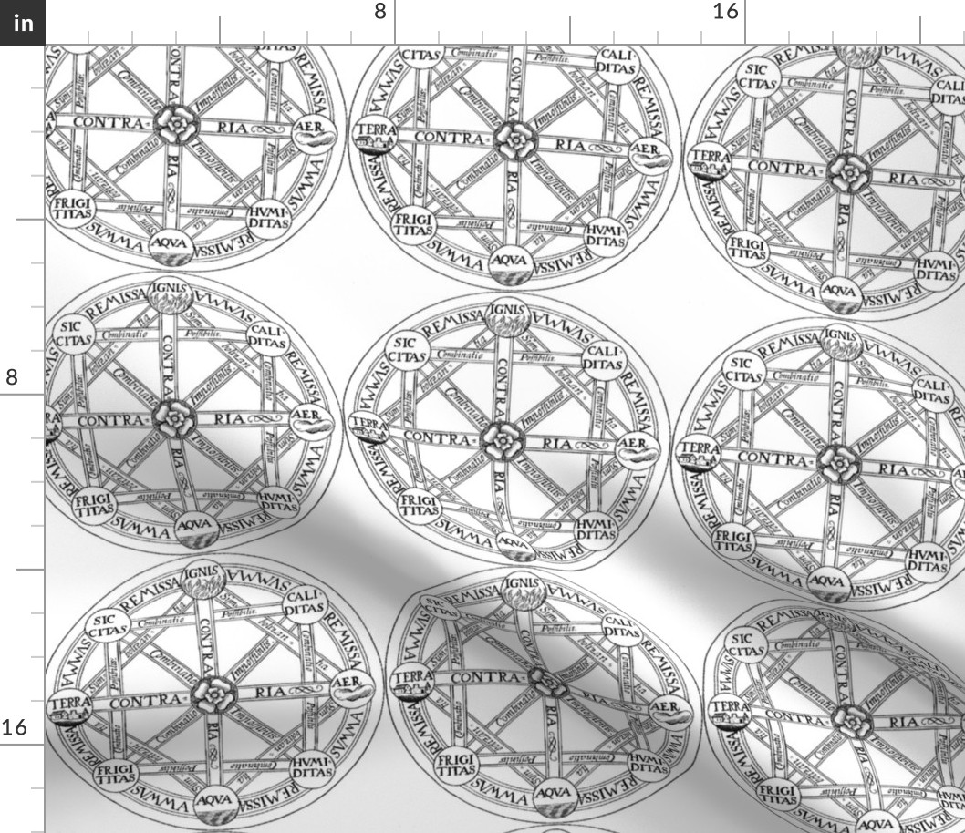 order roses Rosicrucianism fire air Fabric