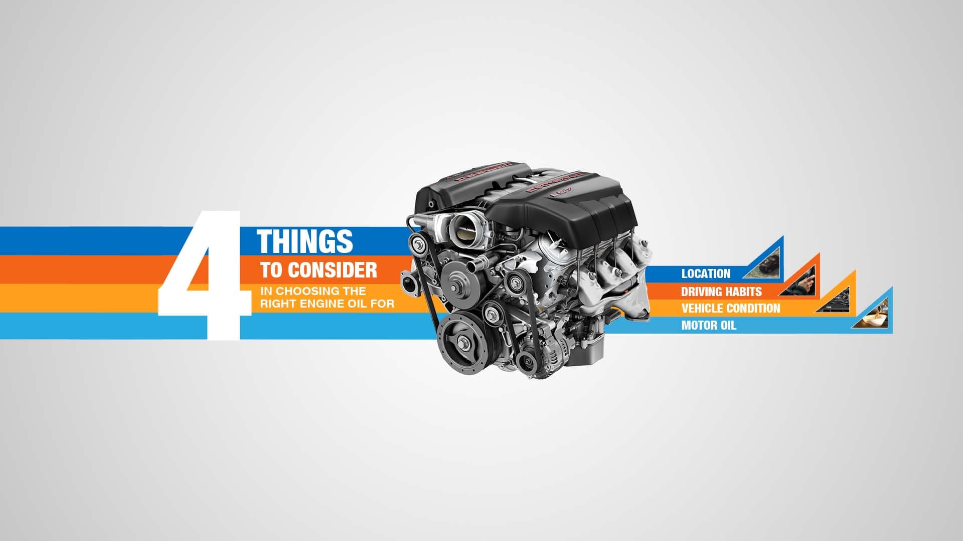 Four Things to Consider in Choosing the Right Engine Oil for Your Car (Updated)