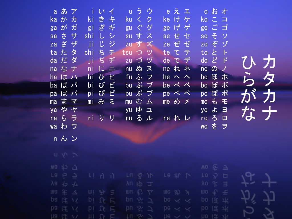 Katakana Wallpaper Free Katakana Background
