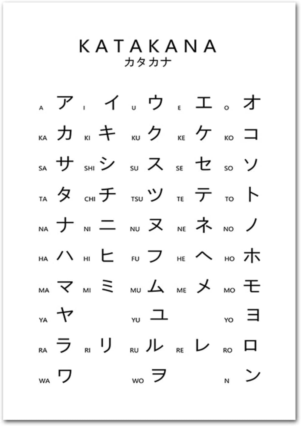 Amazon.co.jp: Black and White Canvas Wall Art Katakana Chart Japanese Alphabet Poster Canvas Print Painting Students Education Decor Picture 15.7x19.6(40x50cm) Unframed, Home & Kitchen