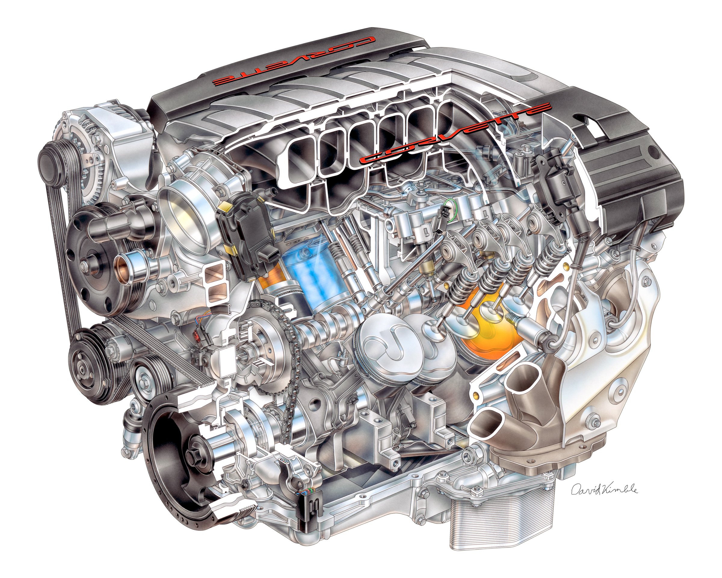Everything You Want To Know About The GM Gen V / LT Engine Motor Life