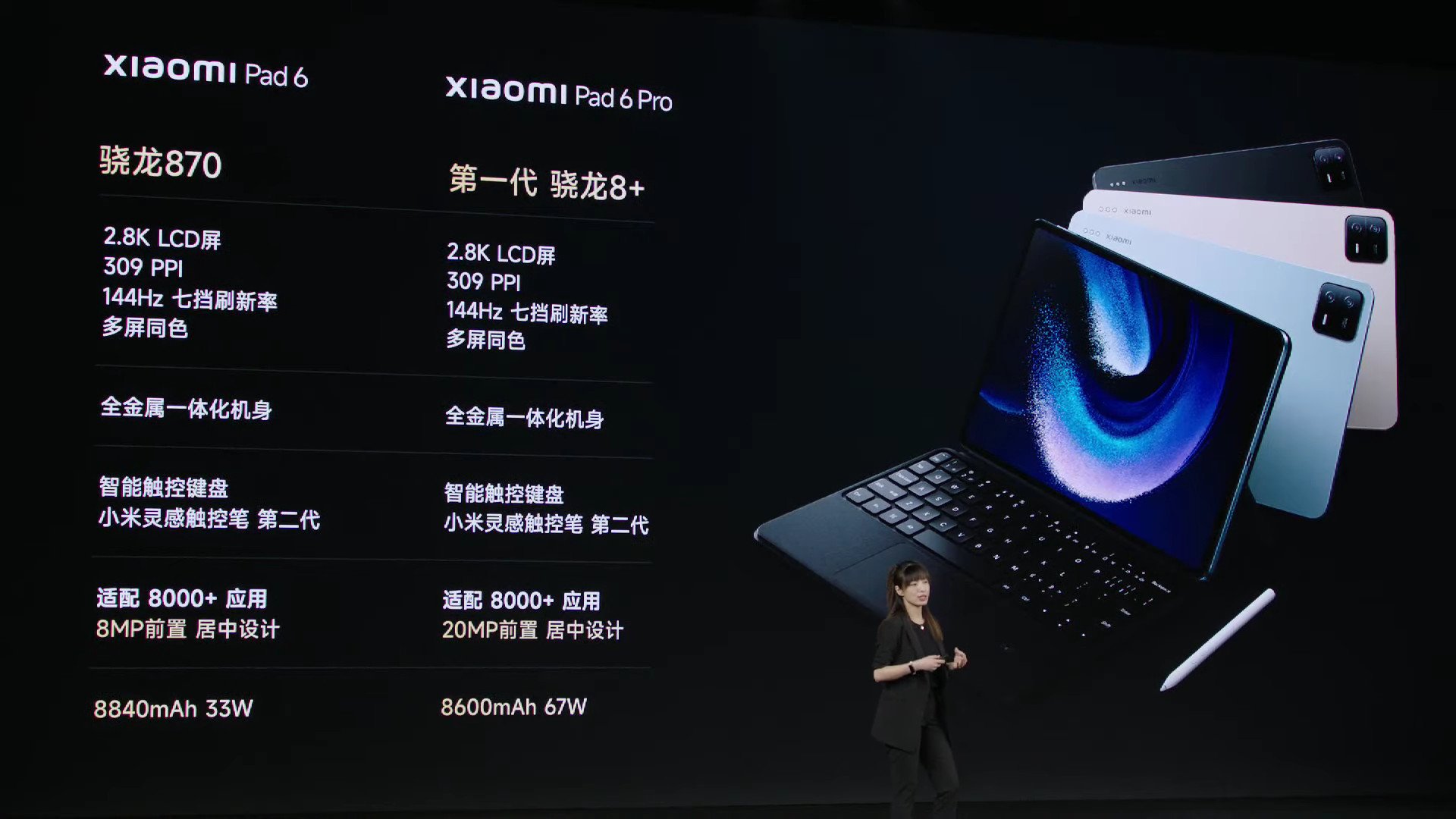 Xiaomi Pad 6 series announced: A more powerful, faster charging tablet