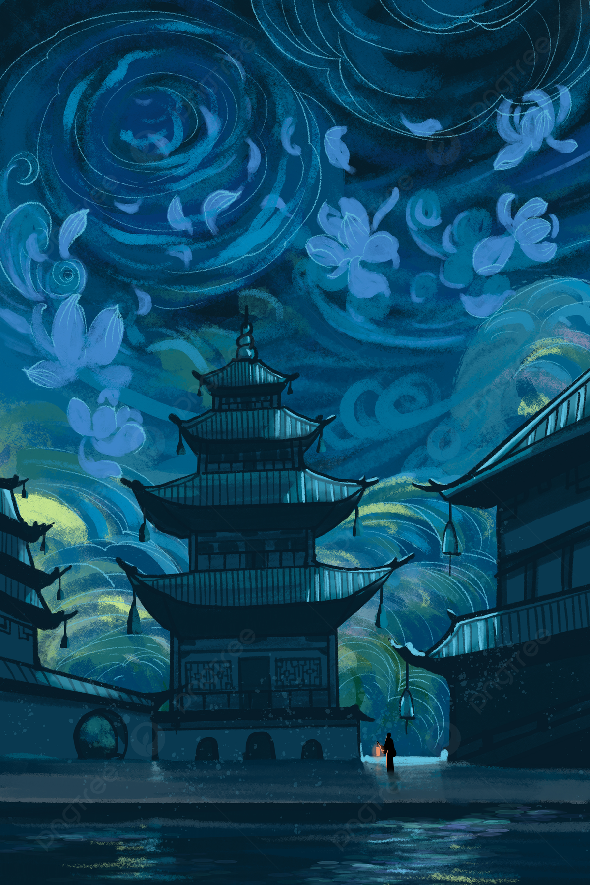 Dunhuang Culture Buddhism Chinese Style Temple Scene Advertising Background Wallpaper Image For Free Download