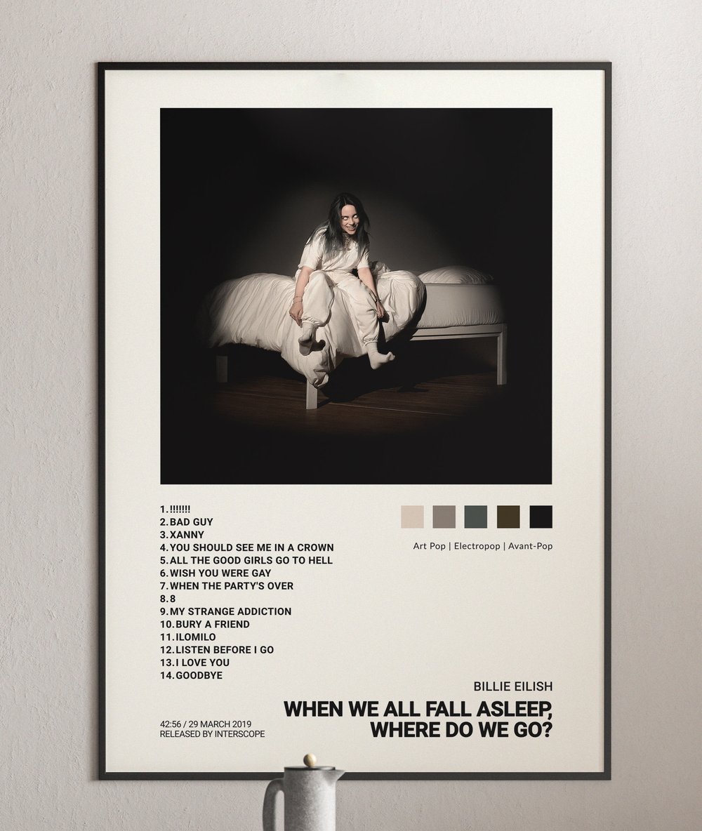 Billie Eilish We All Fall Asleep, Where Do We Go? Album Cover Poster Merch