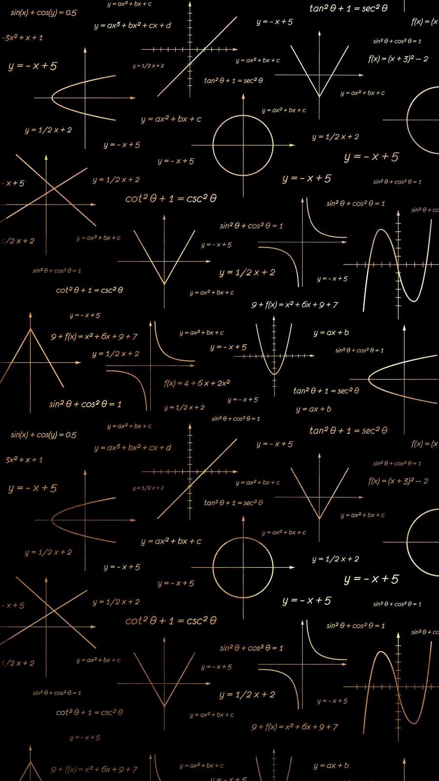 Chalkboard equations. Math, app, Math design, Math Teacher, HD phone  wallpaper | Peakpx