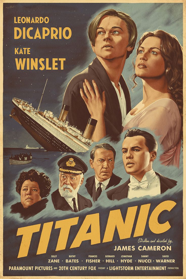 Titanic, Alexey Kot. Documentary poster, Movie posters decor, Movie posters vintage