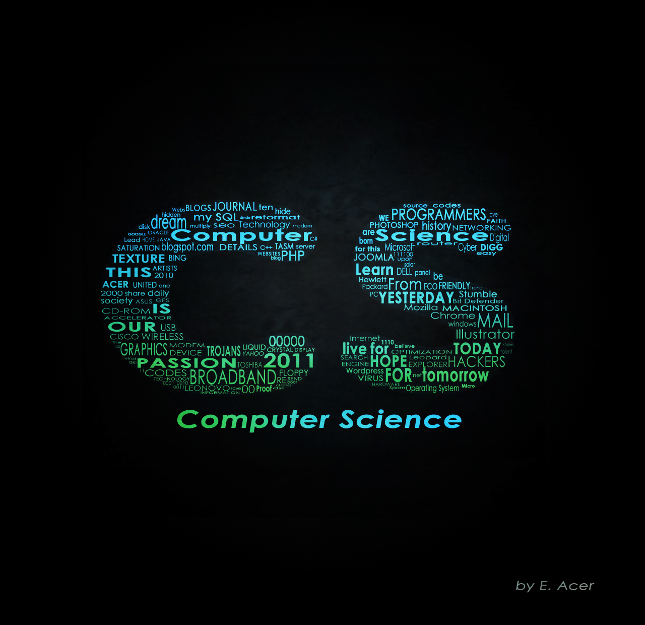 Free download Why Computer Science different ways forward in education [1280x1240] for your Desktop, Mobile & Tablet. Explore Computer Science Wallpaper. Science Background, Computer Science Wallpaper, Aperture Science Wallpaper