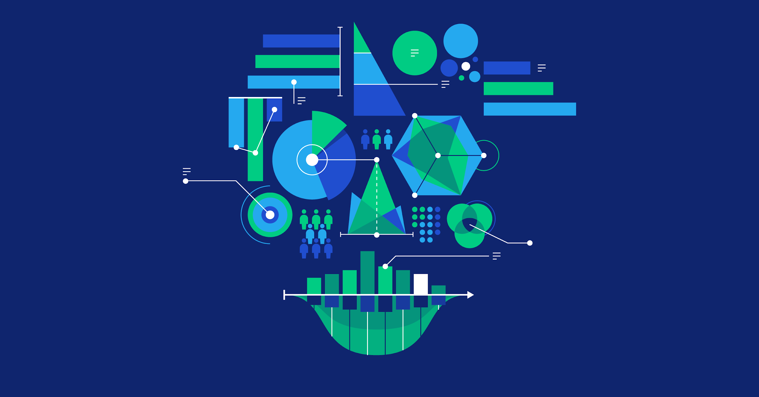 An Overview of Common Data Visualization Mistakes. Toptal®
