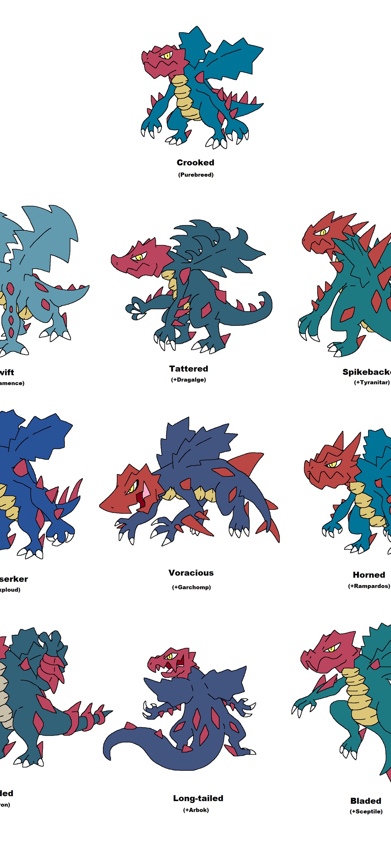 Best Garchomp HD iPhone HD Wallpaper