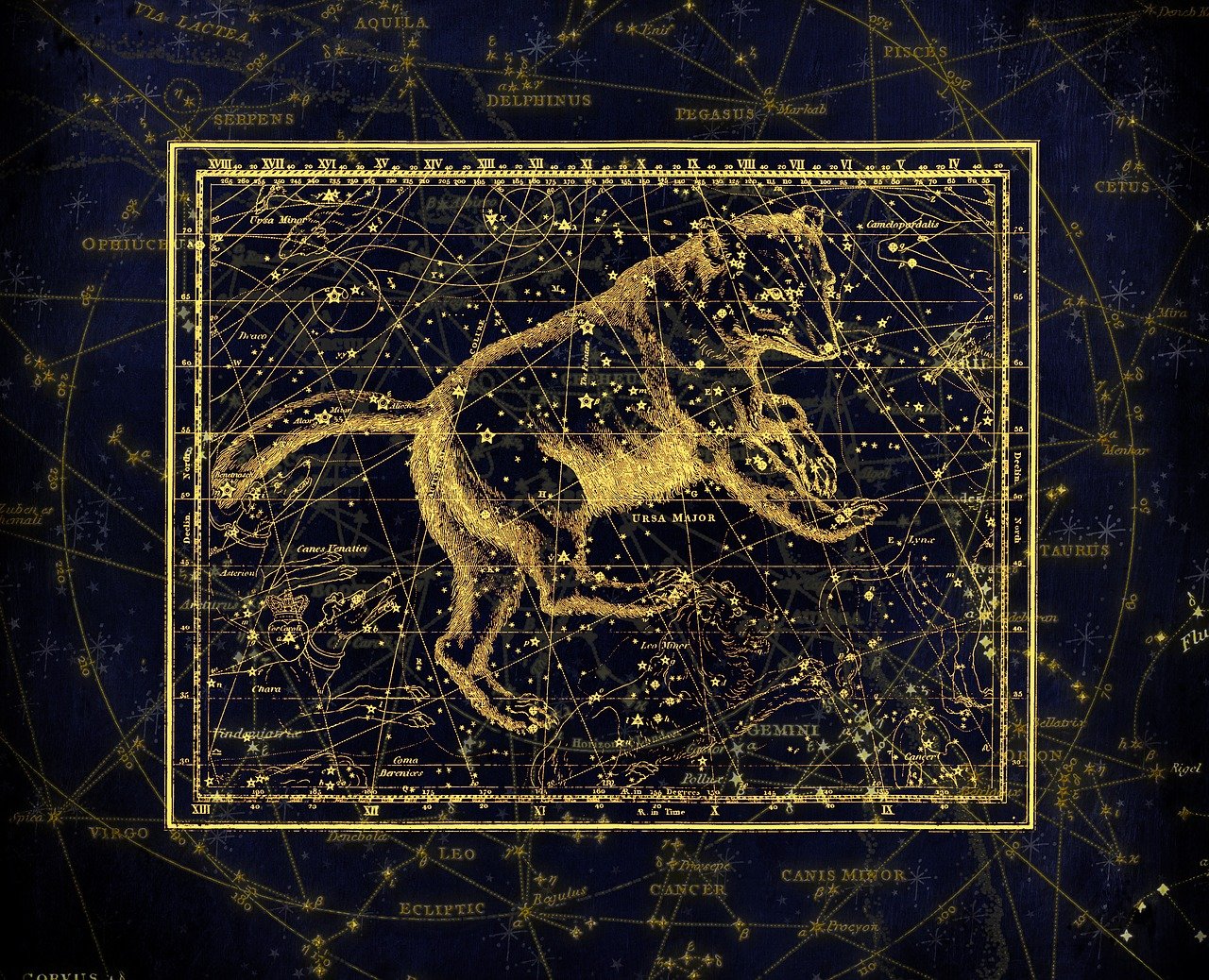 Free Ursa Major & Constellation Image