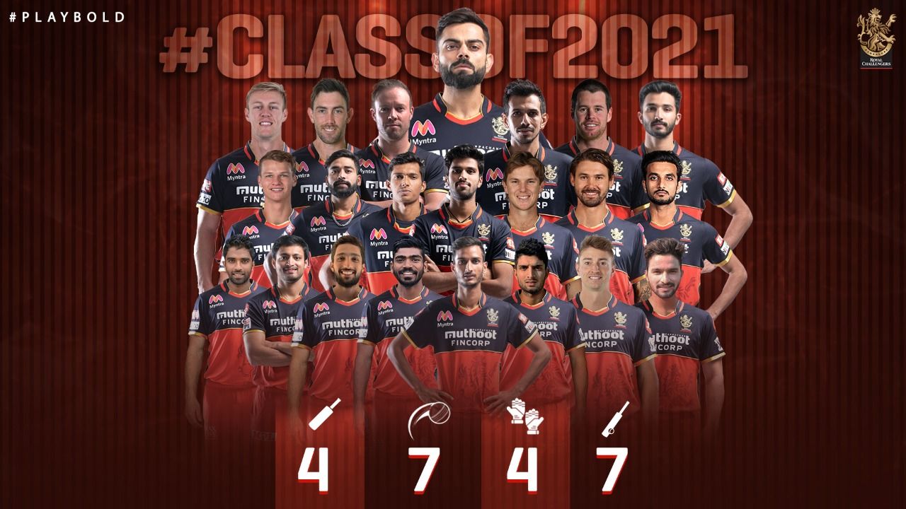 RCB Team Wallpaper