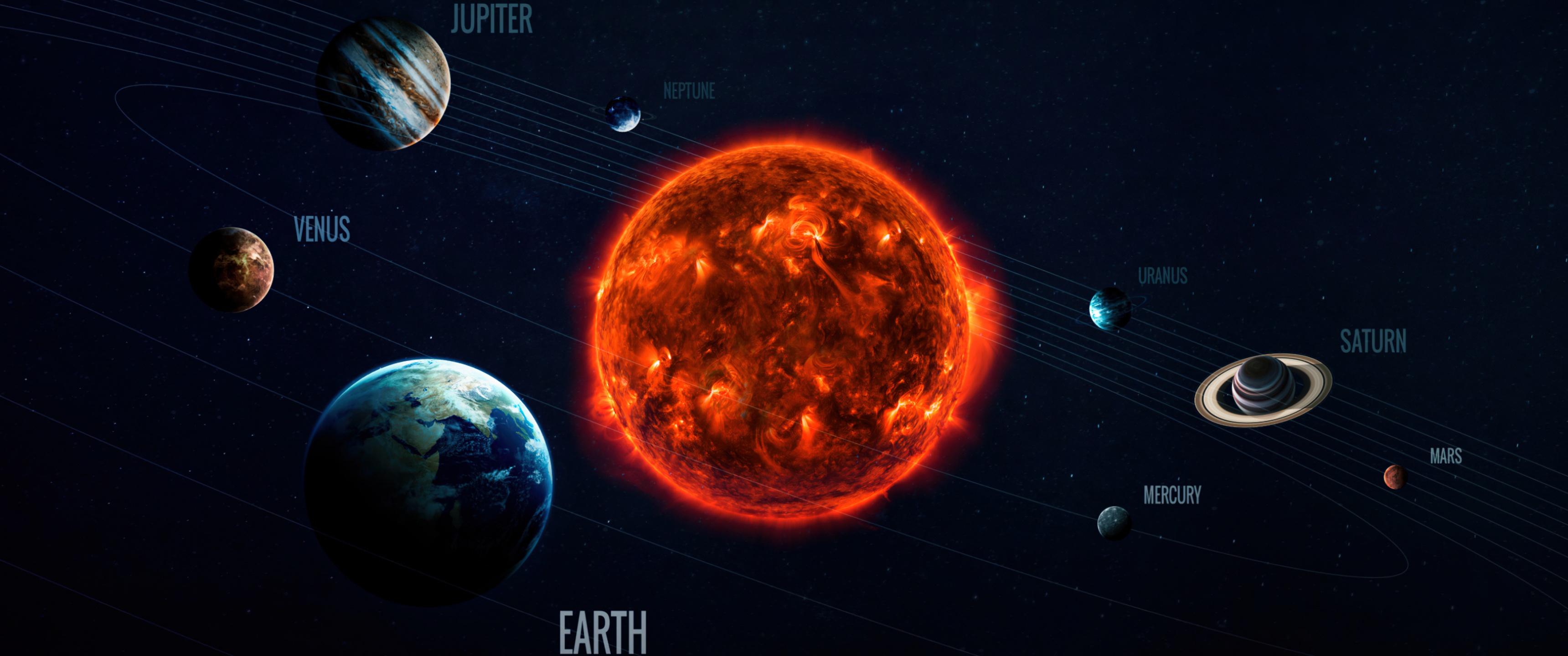 Solar system Wallpaper 4K, Planets, Sun, Mercury, Space