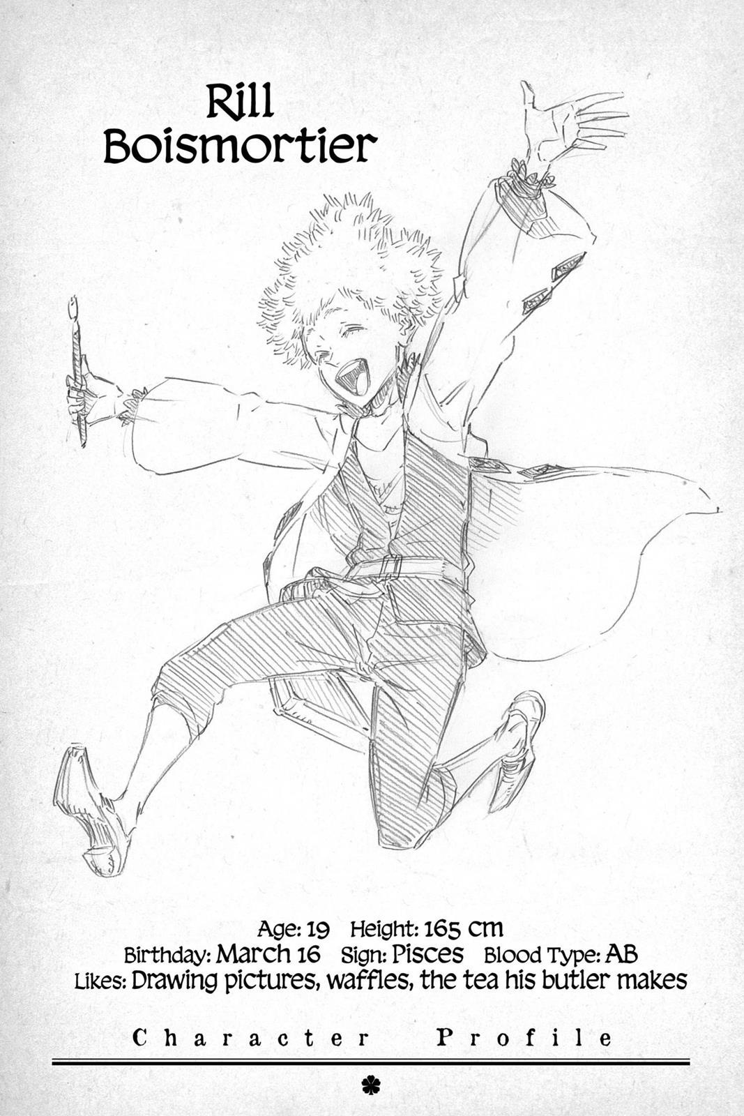 Rill Boismortier. Top Strongest