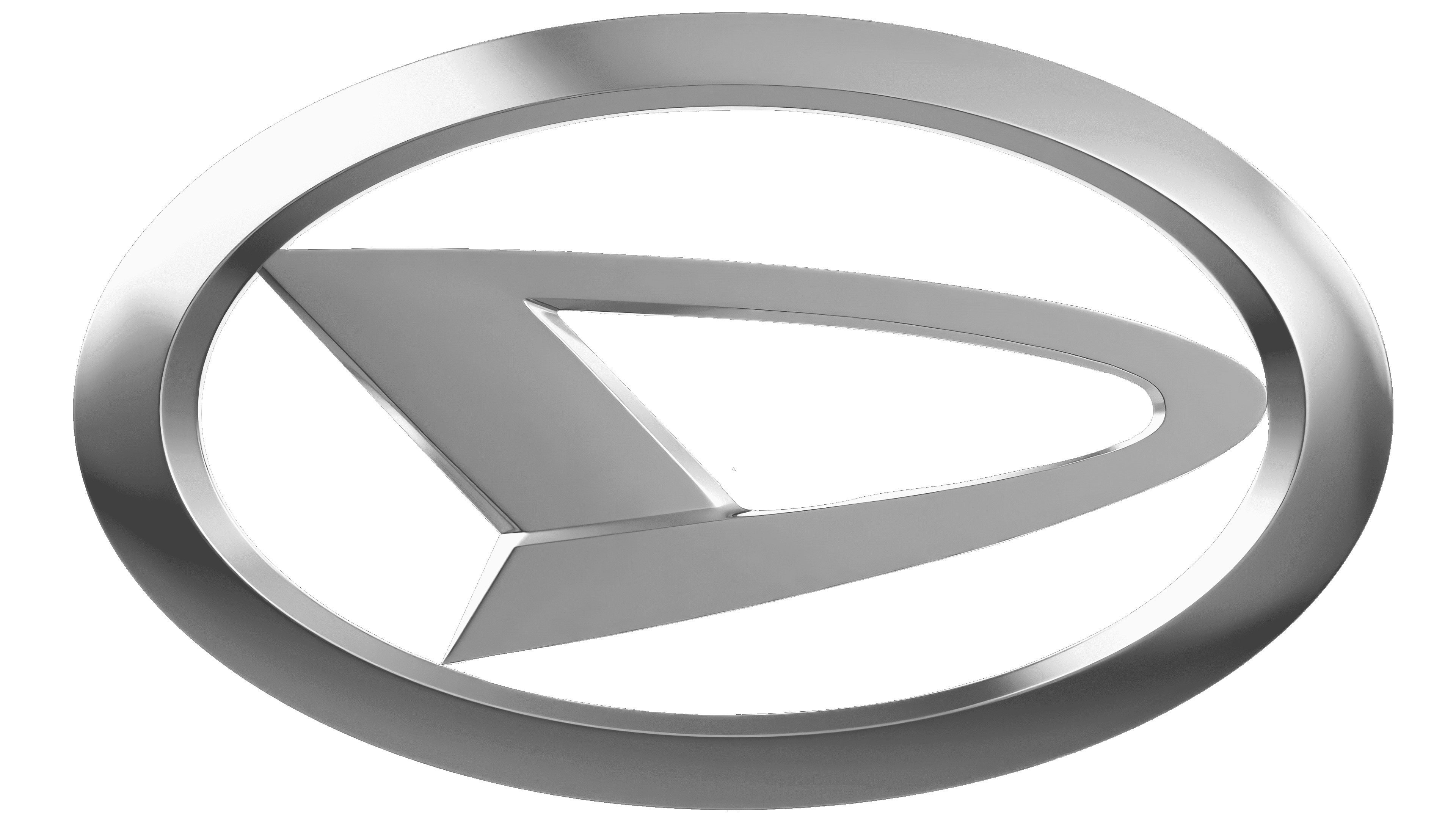 Daihatsu Logo, symbol, meaning, history