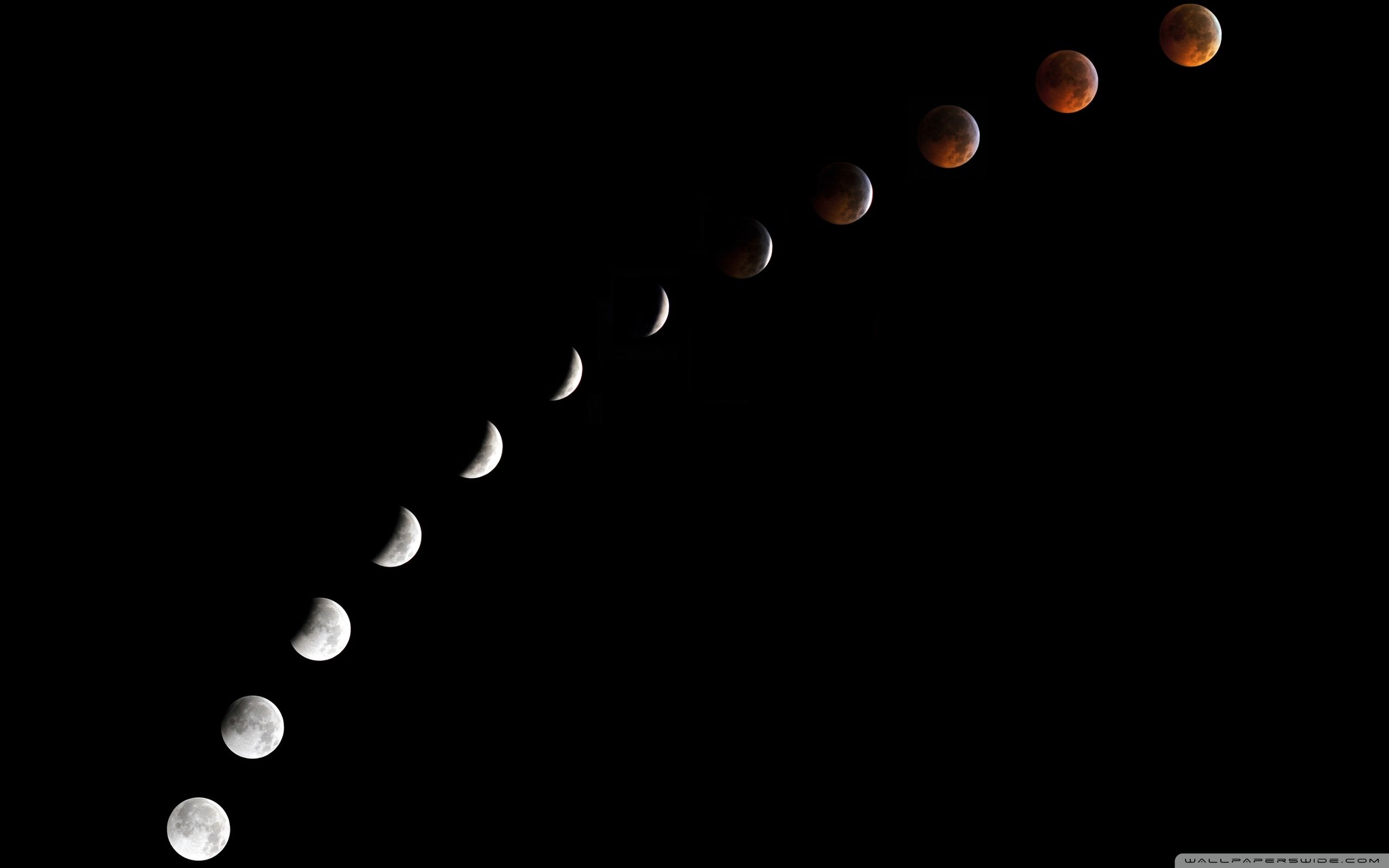 Moon Phases Wallpaper