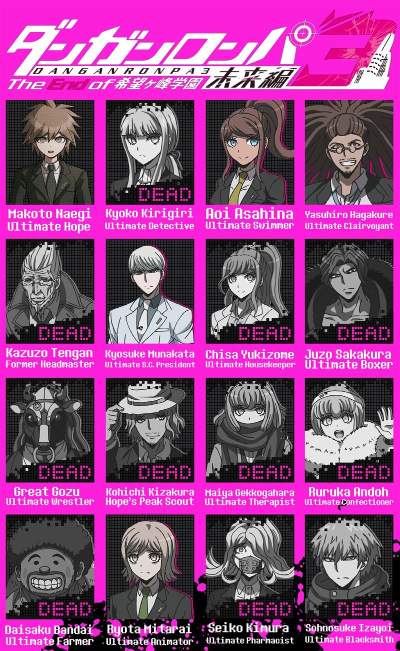 Anime Series Blog Episode 10 Added