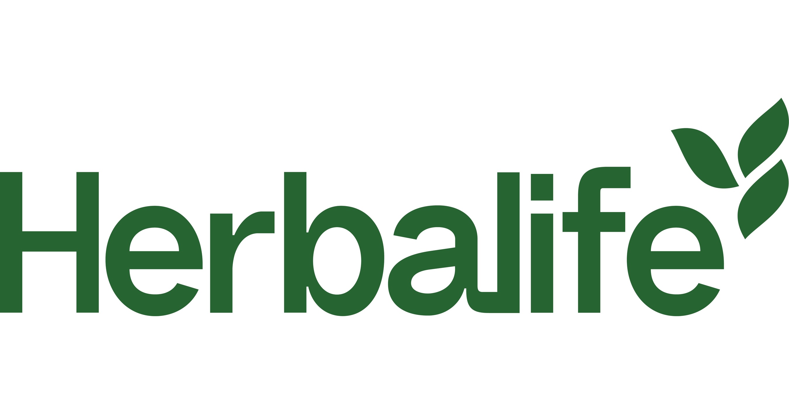 Herbalife Nutrition Expands Commitment