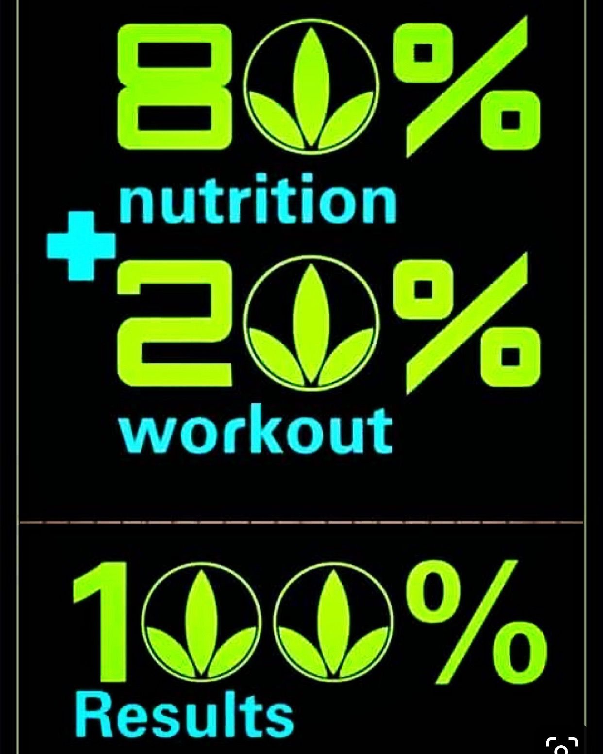 Herbalife nutrition
