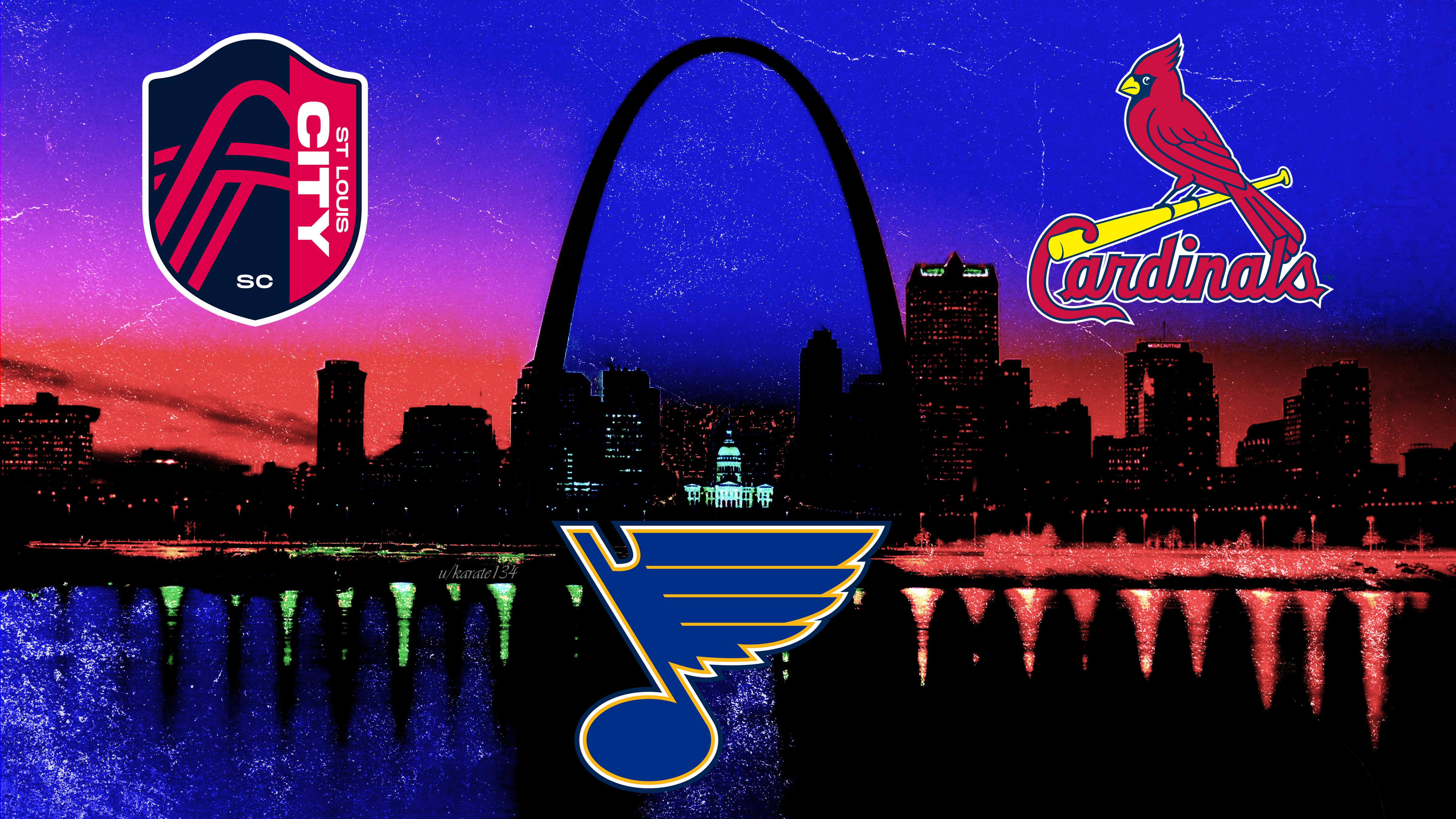 Background of STL Major League Teams See OP Comment for more