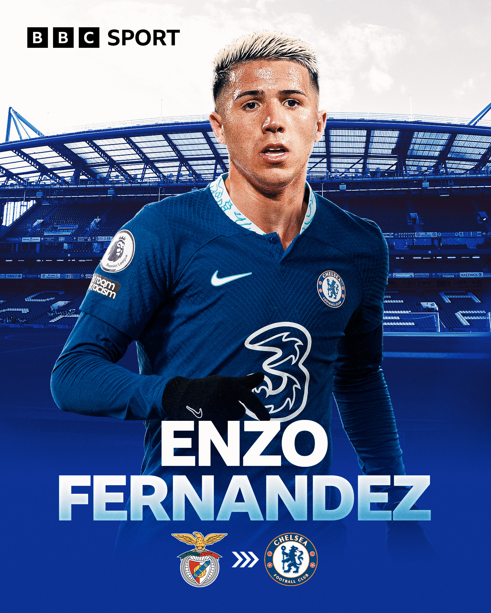 BBC Sport have agreed a deal to sign Benfica midfielder Enzo Fernandez for a British record £105m!