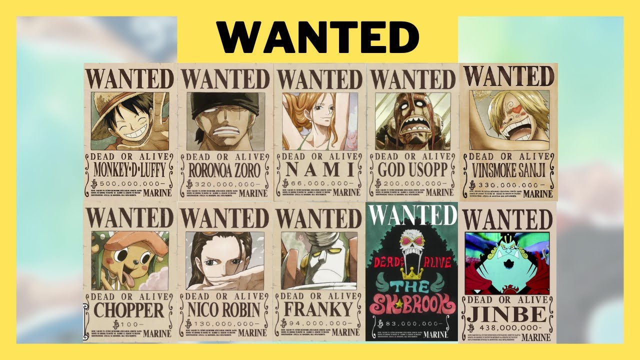 WANTED- Straw Hat Pirates Bounties Timeline (One Piece)