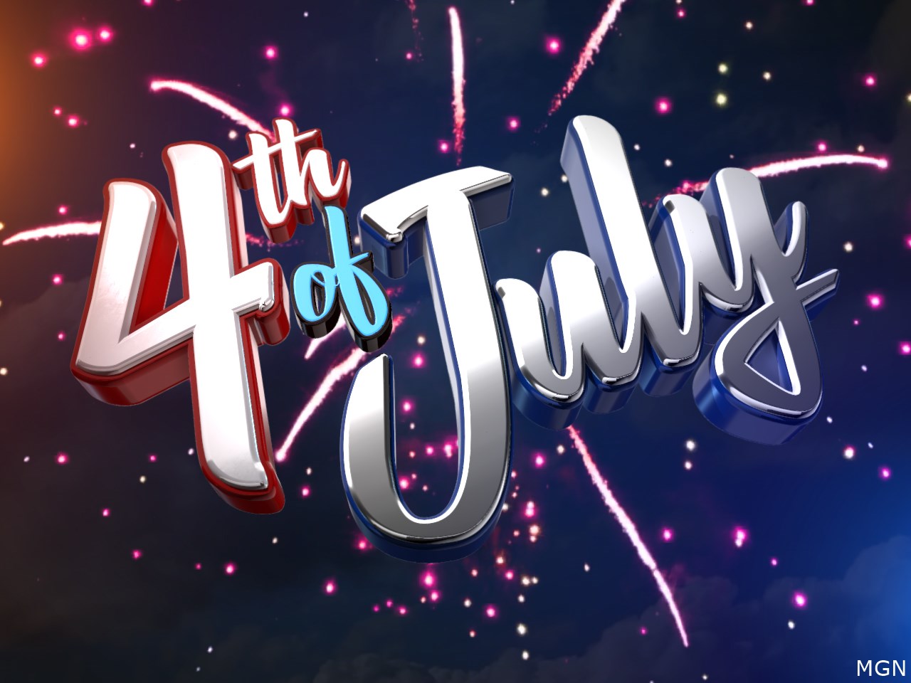 Ways to celebrate 4th of July weekend across Central Virginia: Firework shows, parades, & activities