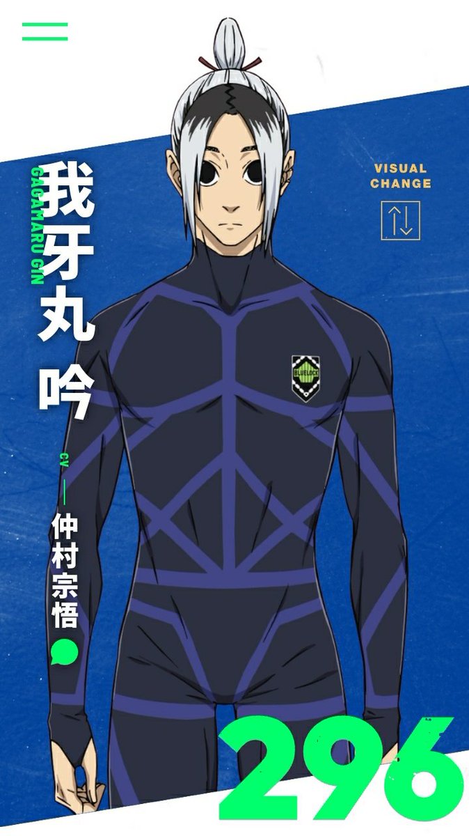 Hoshi Ia Gin Cv. Nakamura Shugo (17 Y O, Rank 296) Outside Of Soccer, His Noticeably Weird Behaviors, Such As Eating With His Hands, Sometimes Confuses Those Around Him. (2 2)