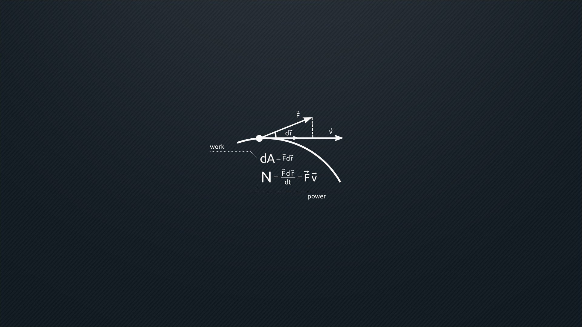Physics Equation HD wallpaper