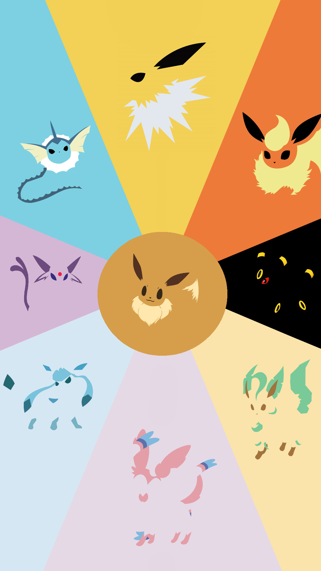 Pokemon Eevee Evolutions Wallpaper