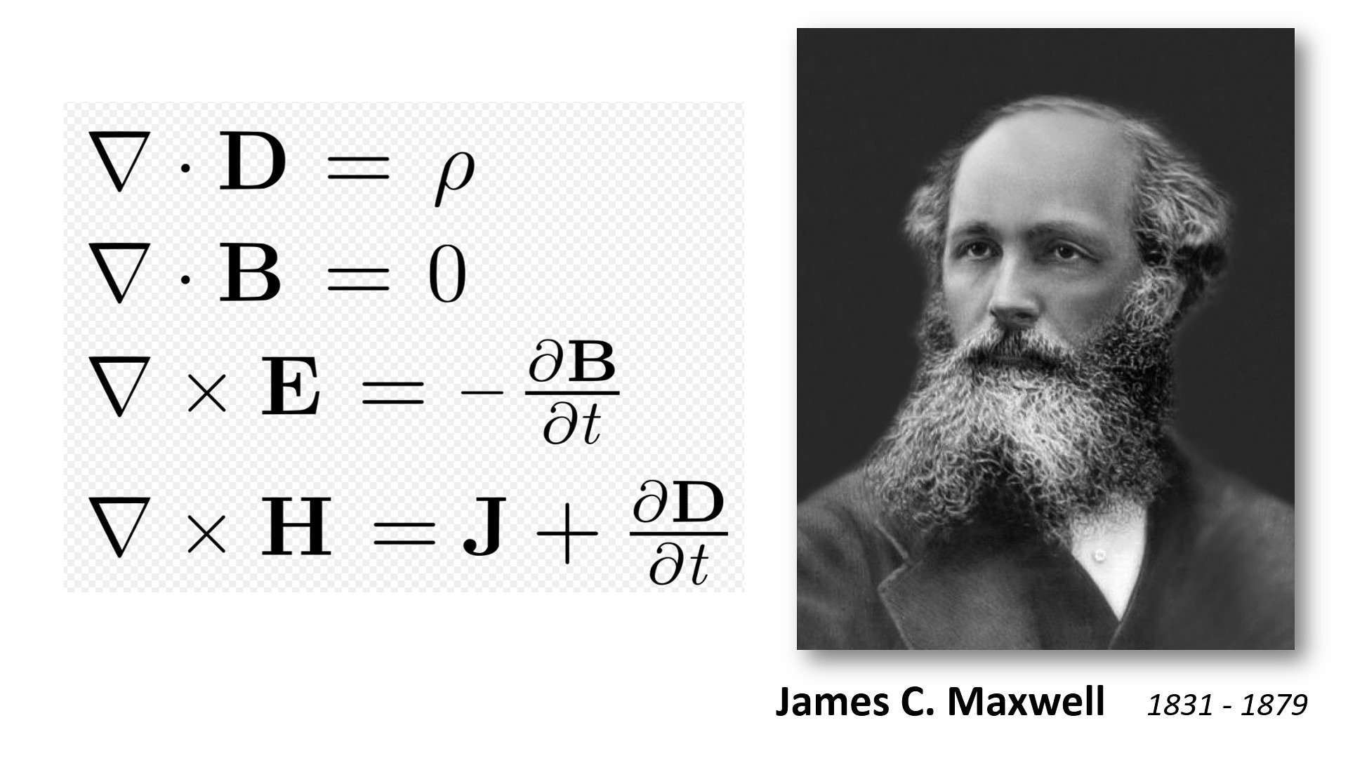 Awarenergy's equations unifying all magnetic and electrical phenomena were described by Einstein as “the most profound and the most beautiful that physics has experience since the time of Newton”