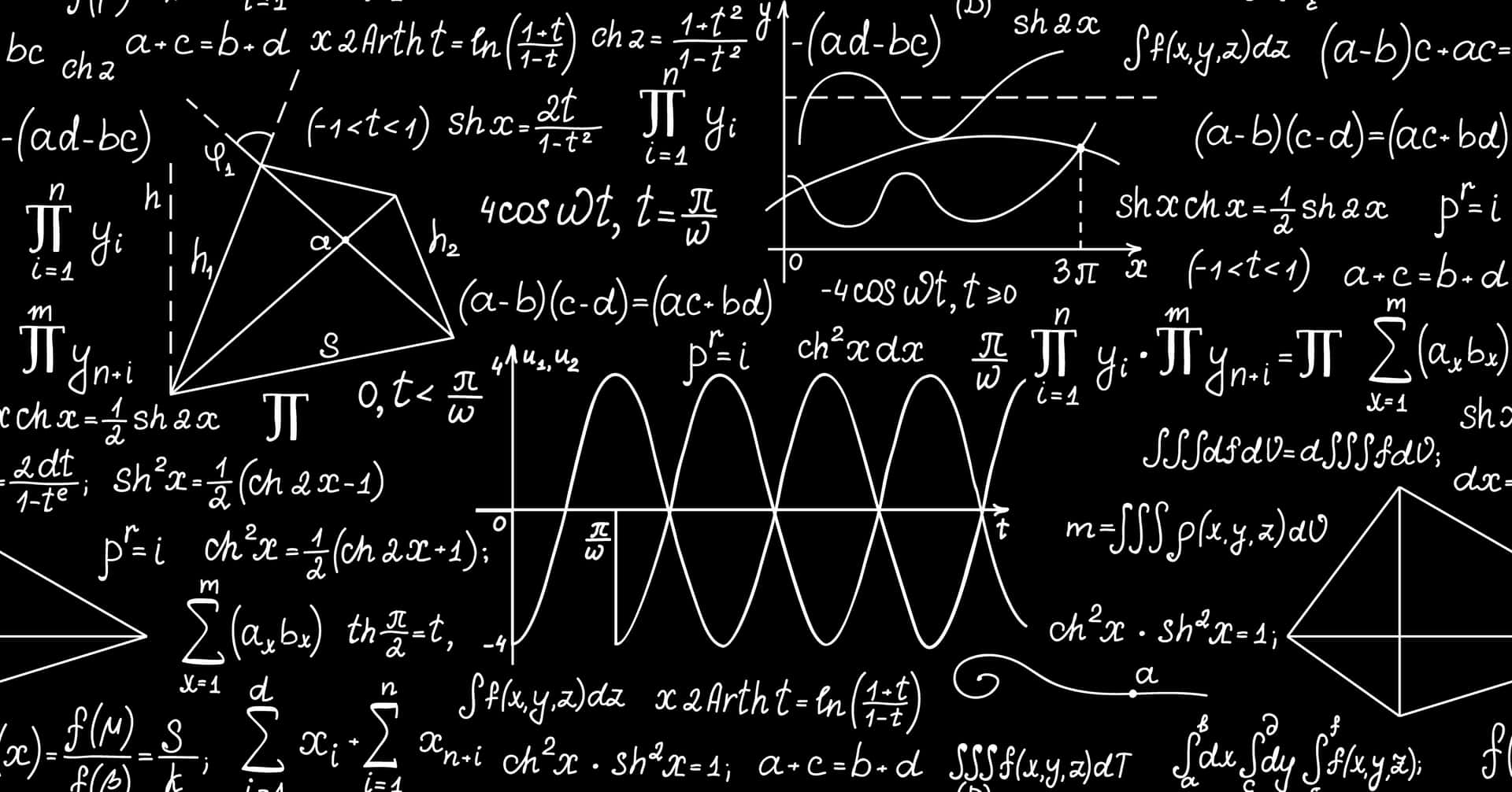 Math Background