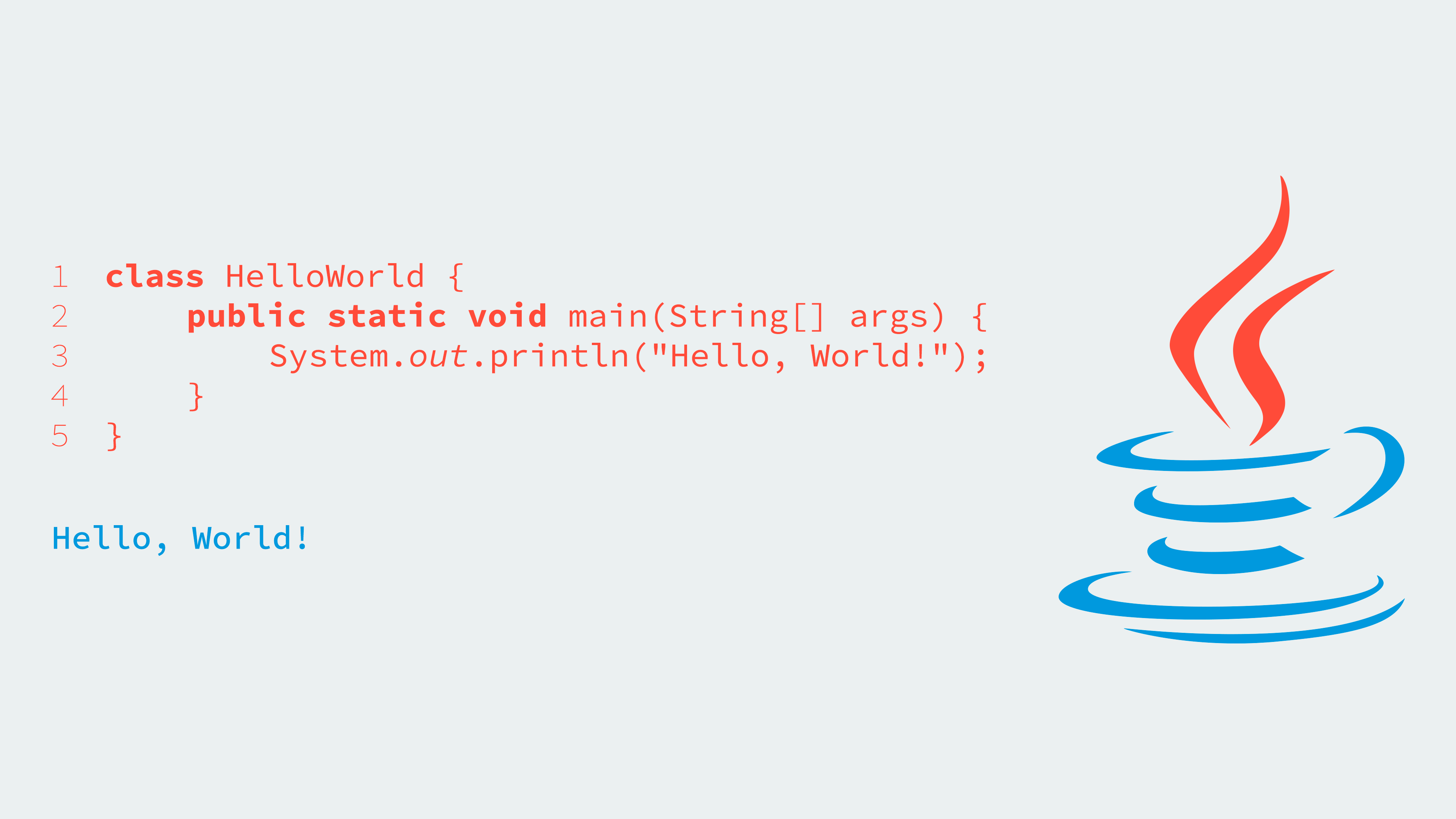 Wallpaper Java, Microservices, Text, Graphics, Graphic Design, Background Free Image