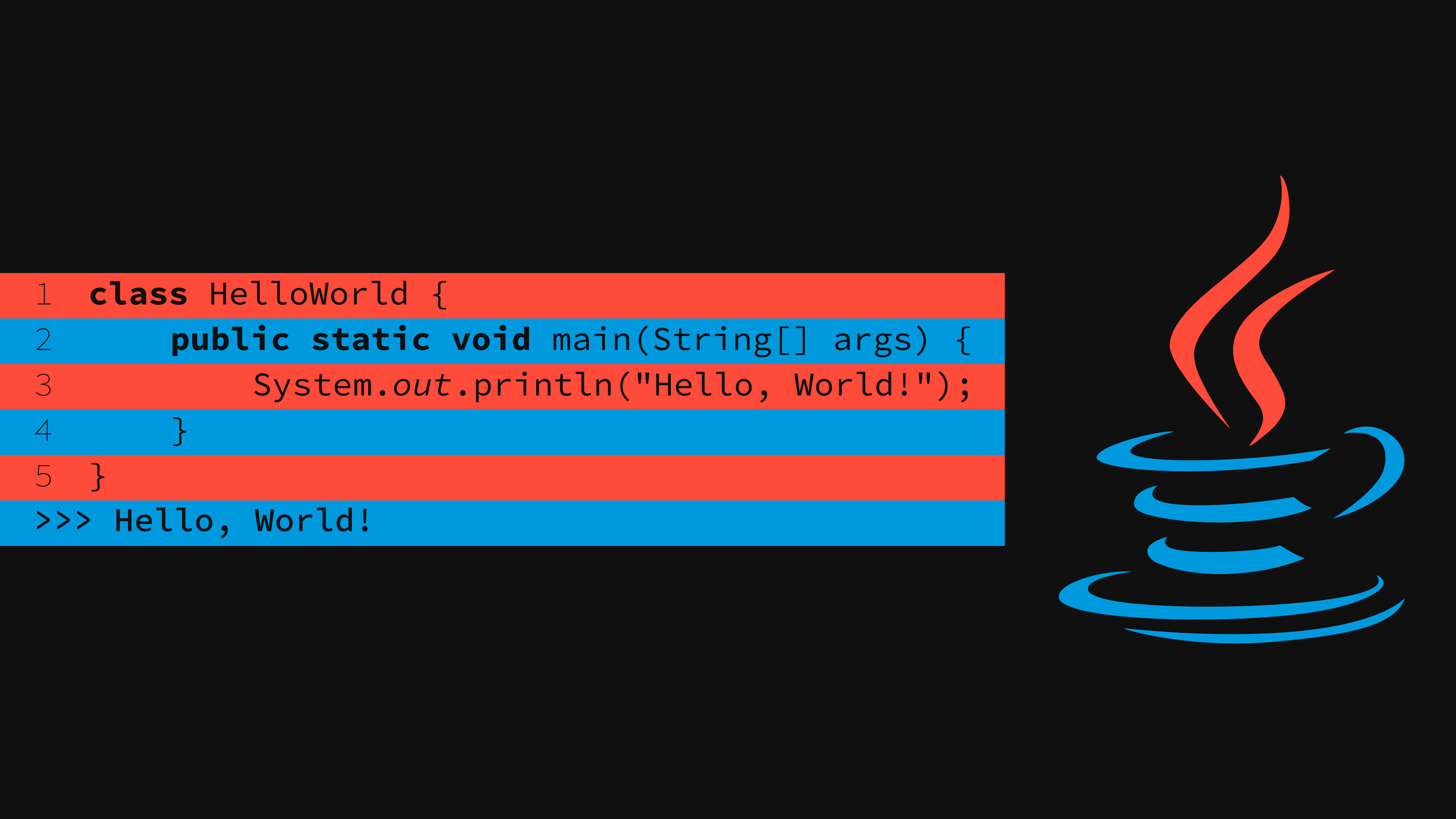 Wallpaper Java, Graphic Design, Logo, Text, Graphics, Background Free Image