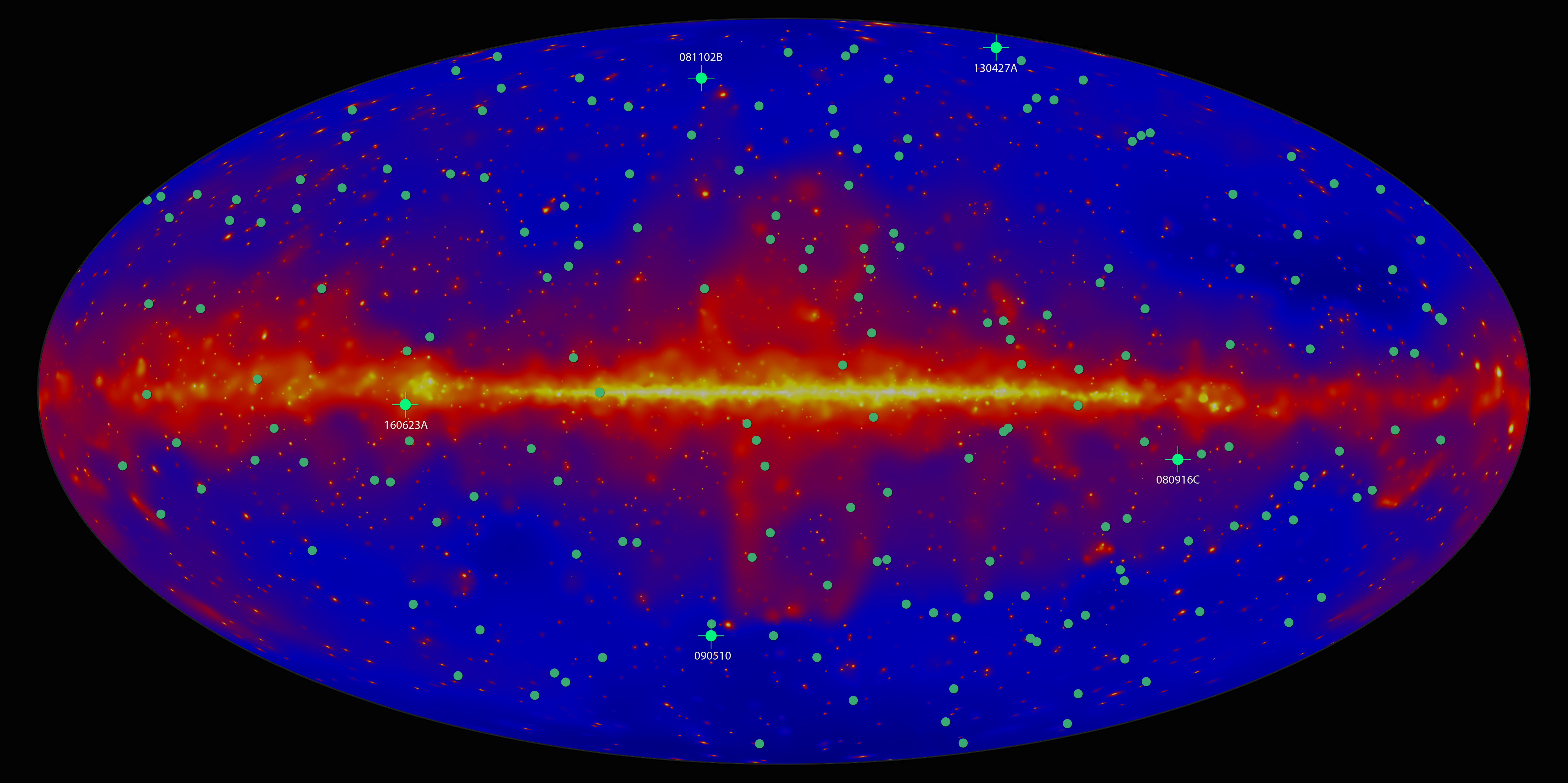 GMS: Ten Years Of High Energy Gamma Ray Bursts