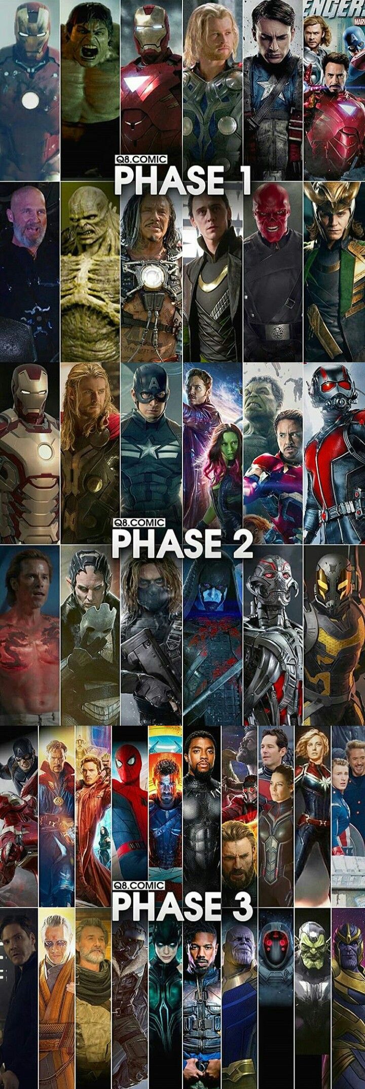 Marvel Cinematic Universe on Instagram: “Which phase was better?
