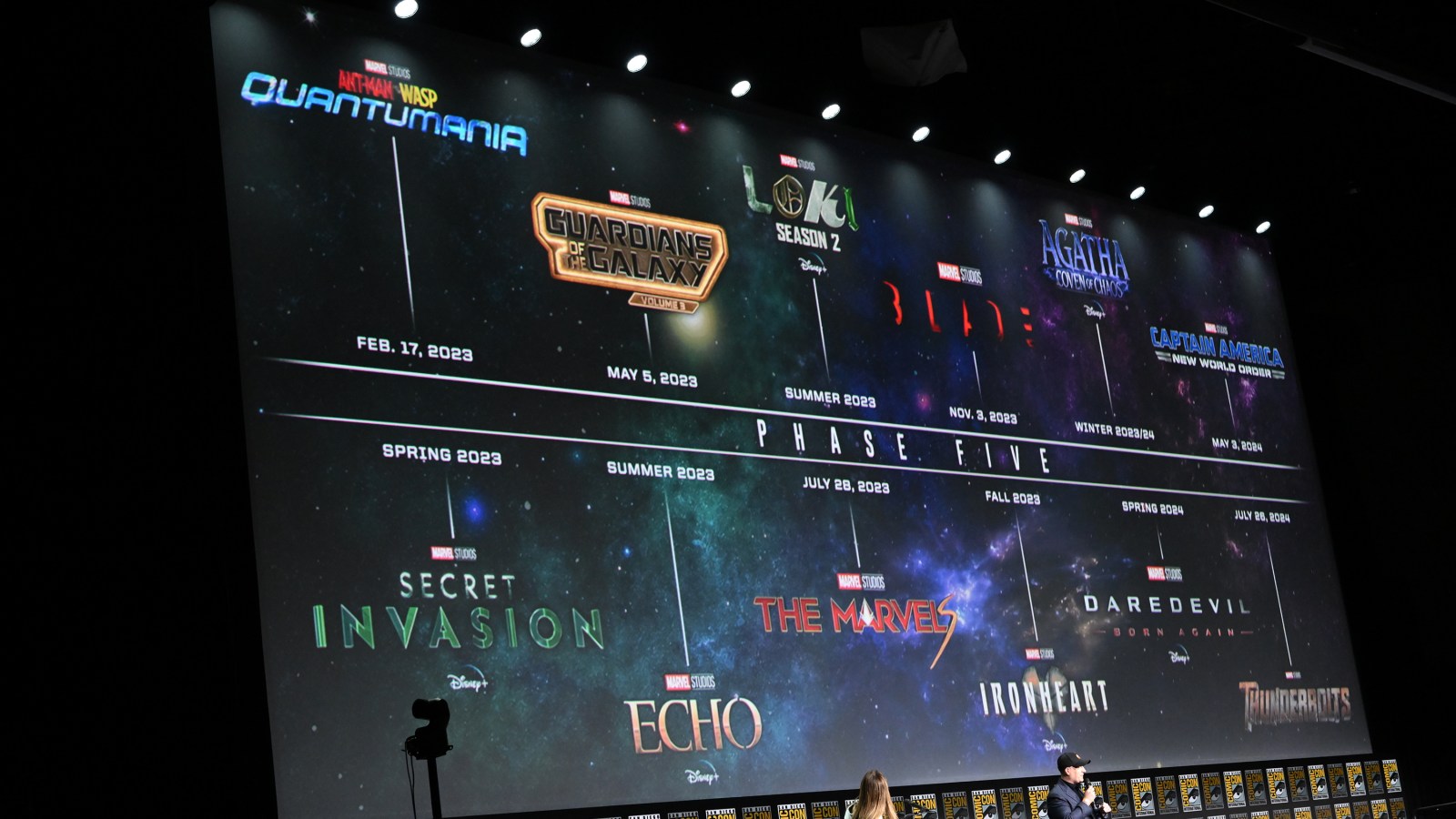 Marvel Unveils MCU Phase 5, 'Black Panther 2' In Major Comic Con Panel