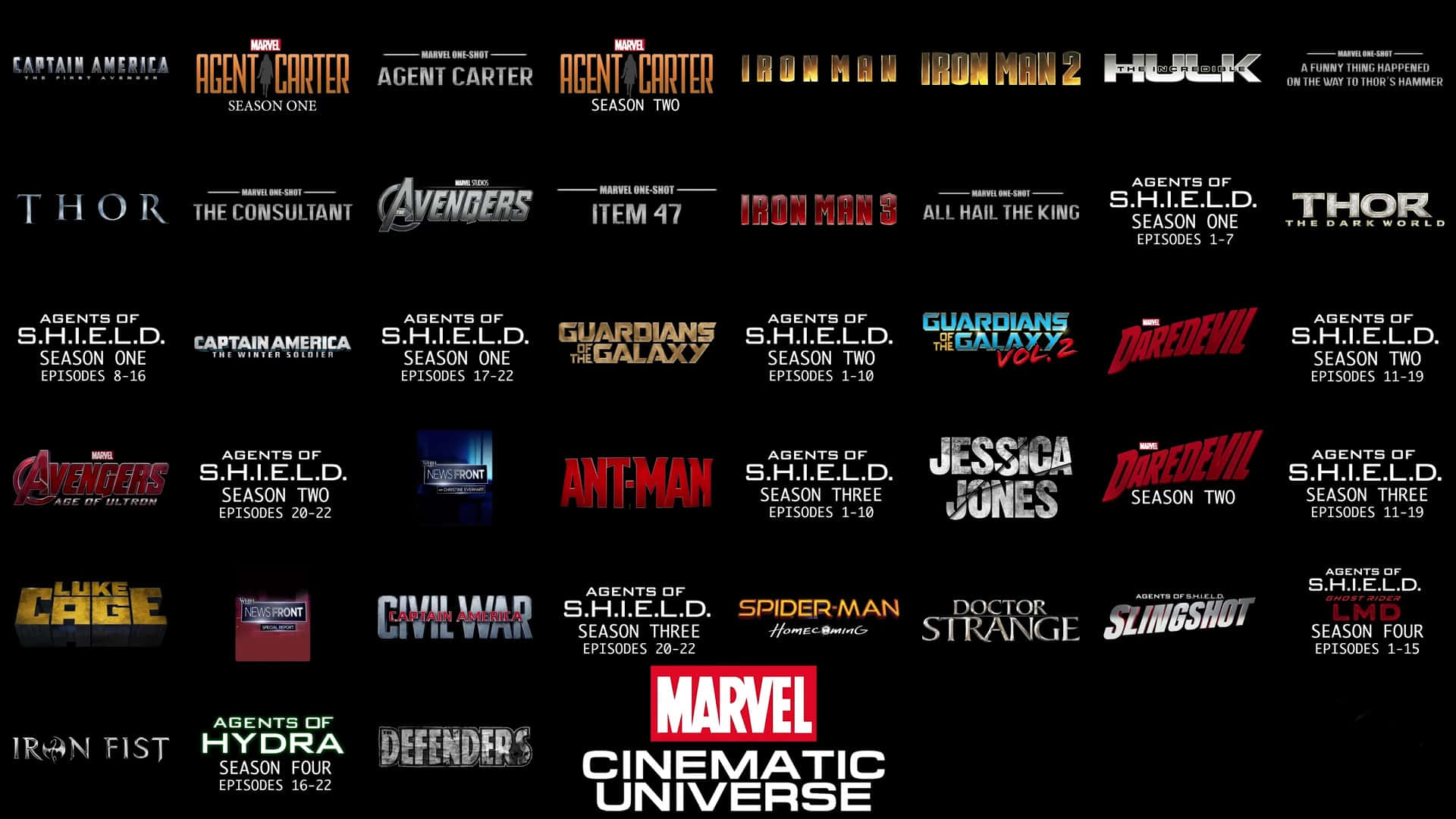 Download Marvel Cinematic Universe Phase Three Lineup Wallpaper