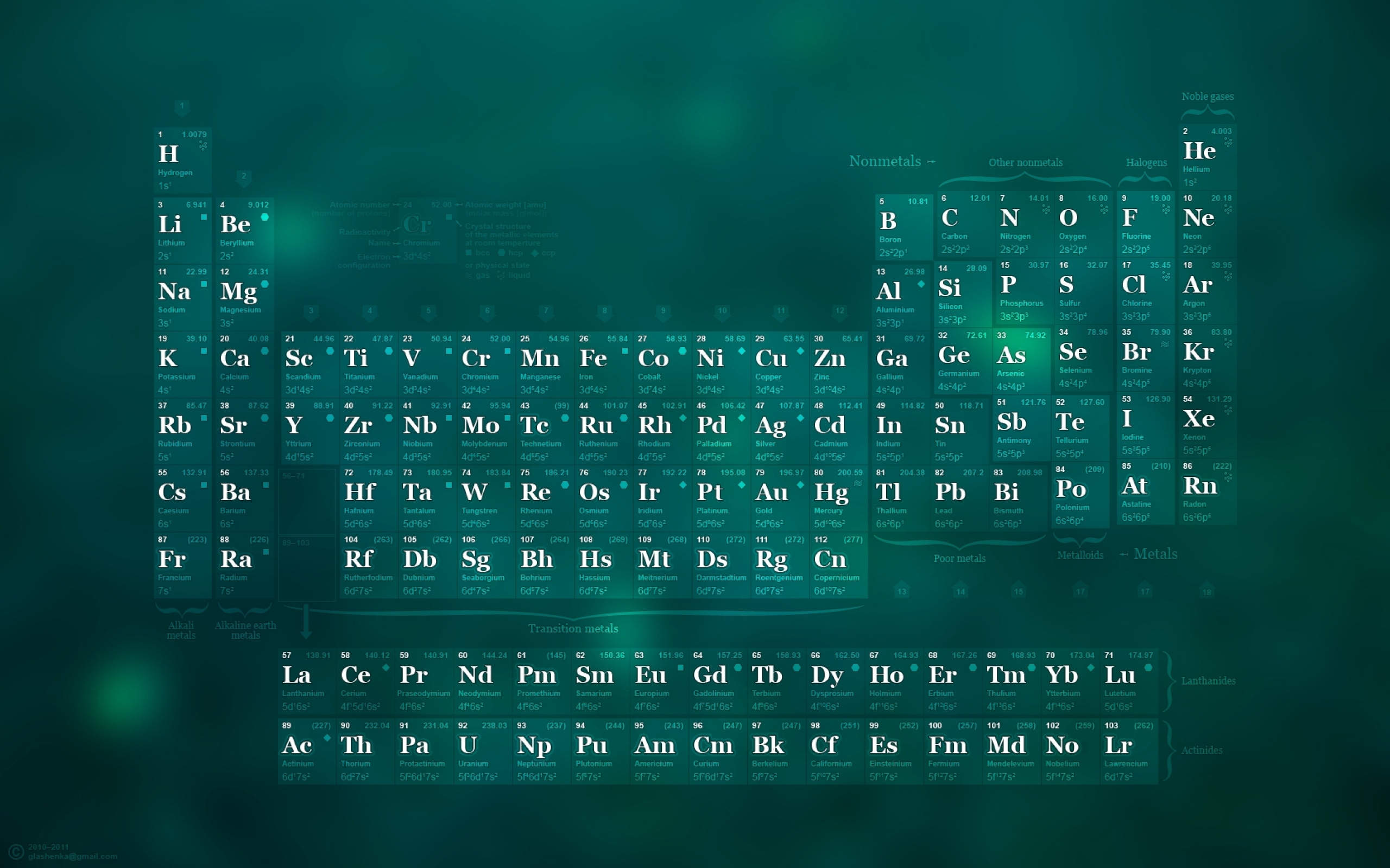 Free download Computer Science Background Free Download [2560x1600] for your Desktop, Mobile & Tablet. Explore Science Desktop Wallpaper. Science Fiction Wallpaper, Science Background, Computer Science Wallpaper