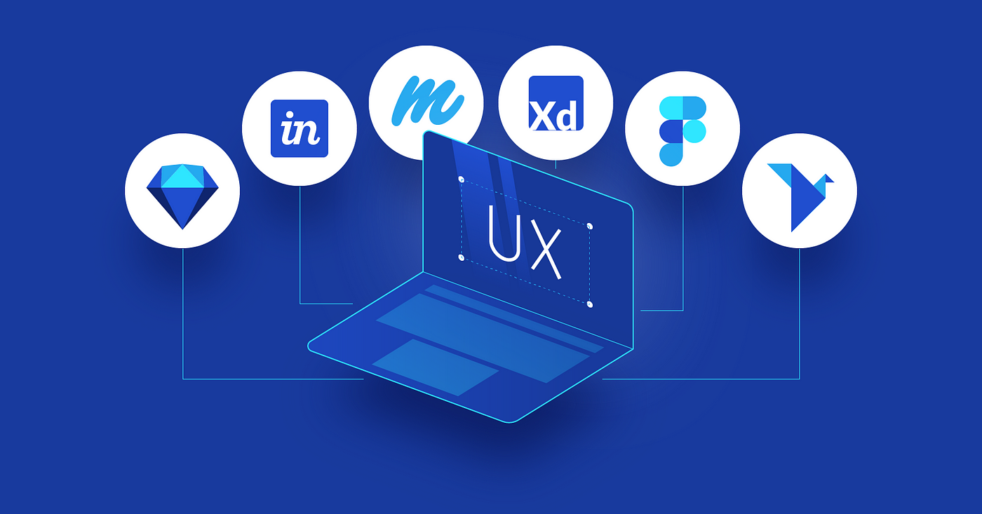 UI UX Must Tools For Designers. There Are Some Tools That UI UX. By Daniel Danielyan