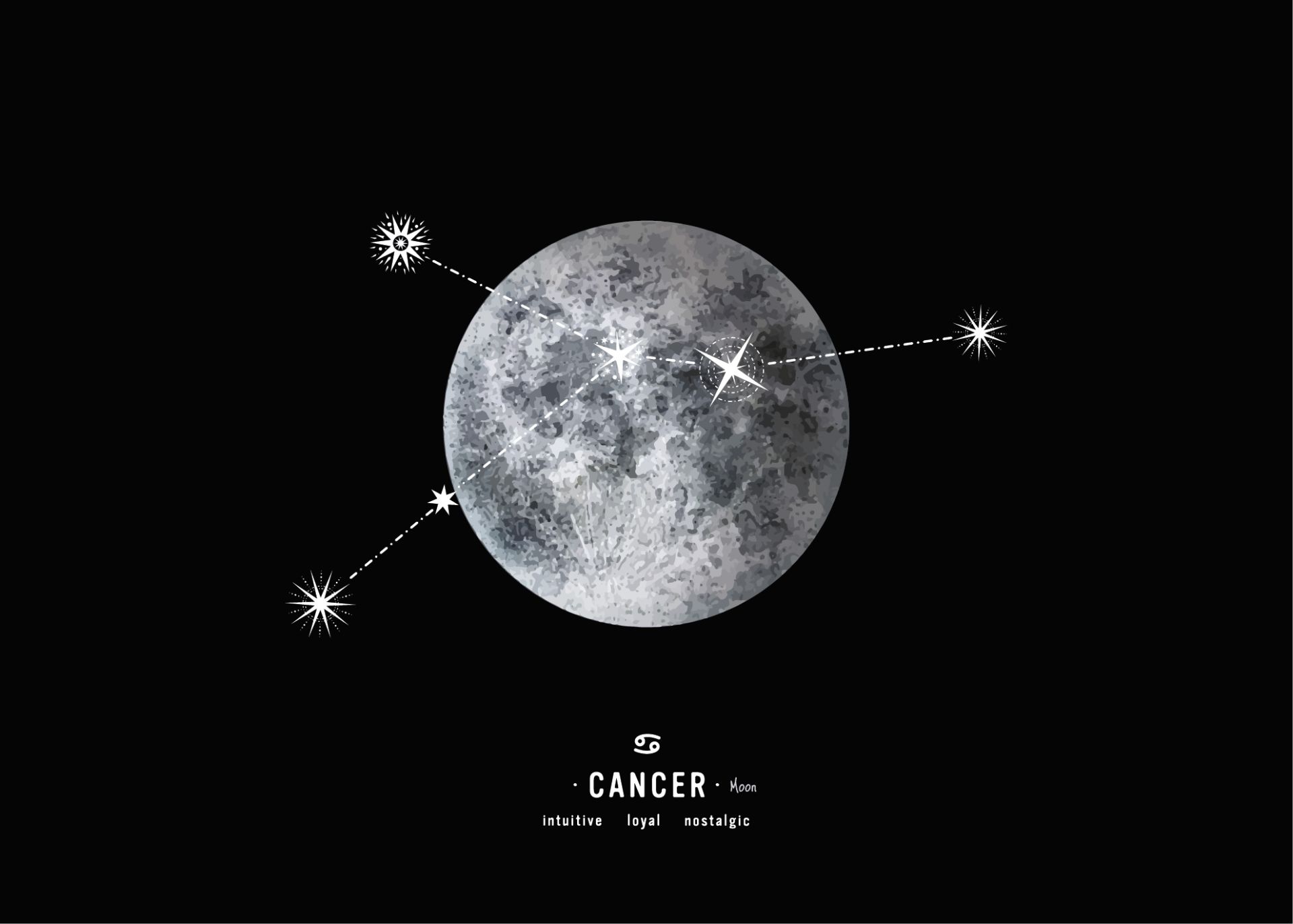 Constellation planet Cancer