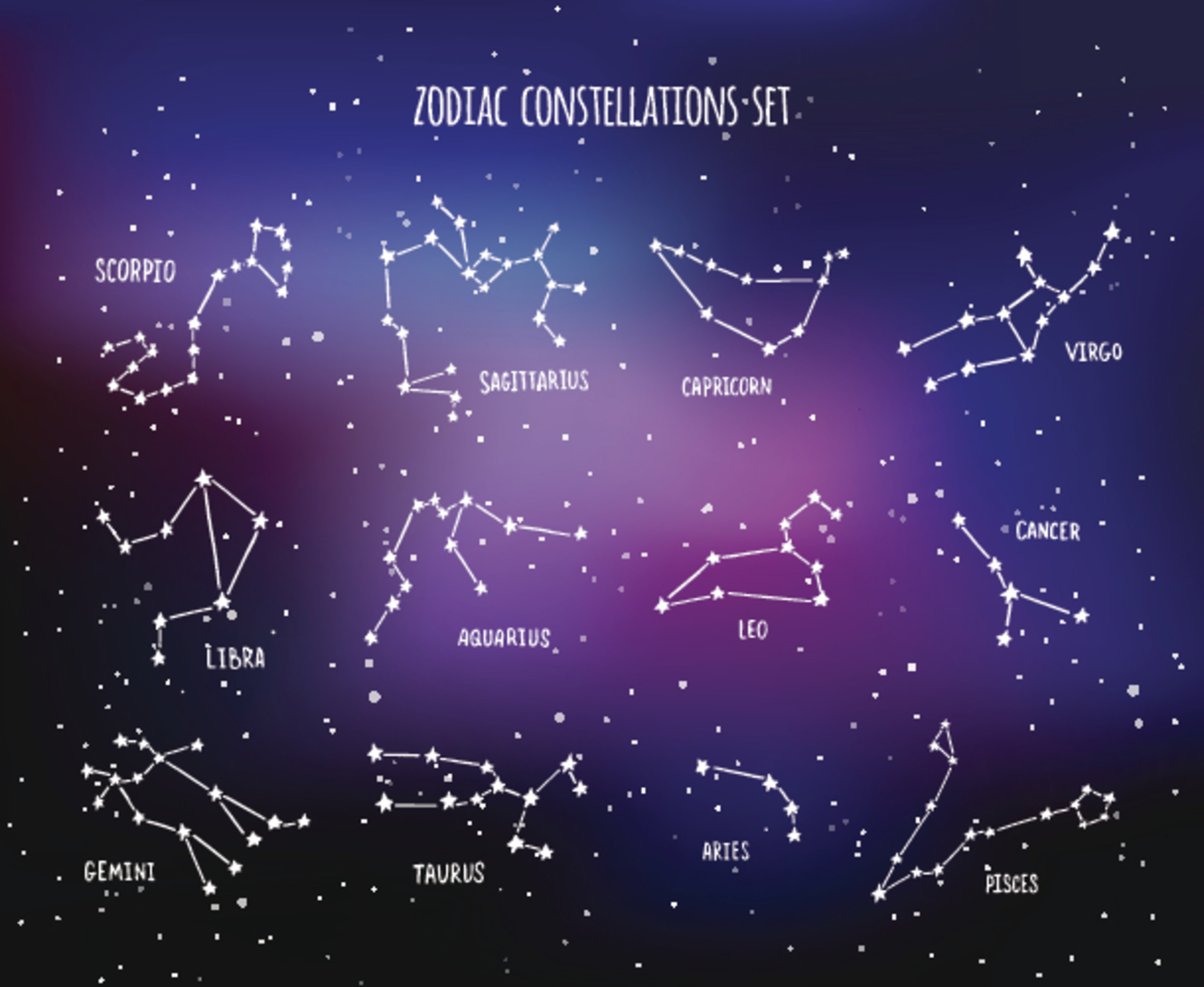 Hand Drawn Zodiac Constellations Wall Mural Your Way