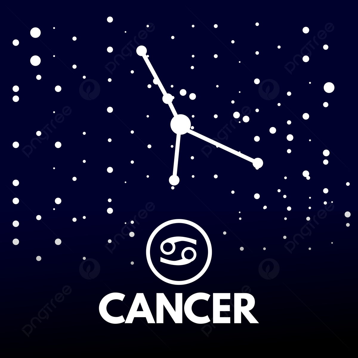Cancer Zodiac Constellation Background, Constellation Of Zodiac Image, Zodiac Constellations With Picture, Best Constellation Zodiac Sign Background Image And Wallpaper for Free Download