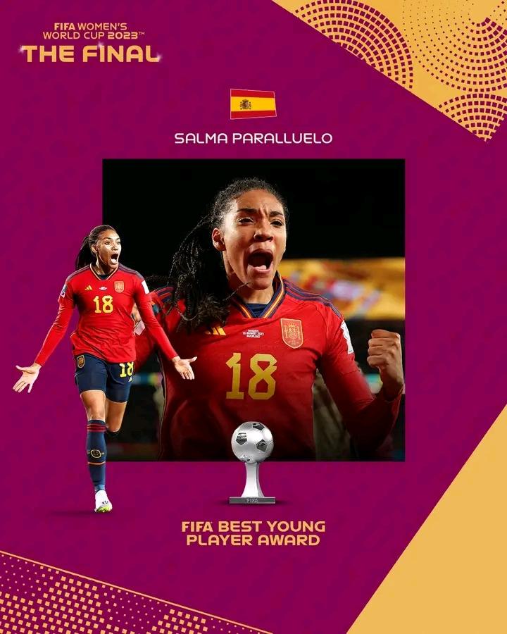 Spain Football Women's World Cup 2023 Champions wallpaper
