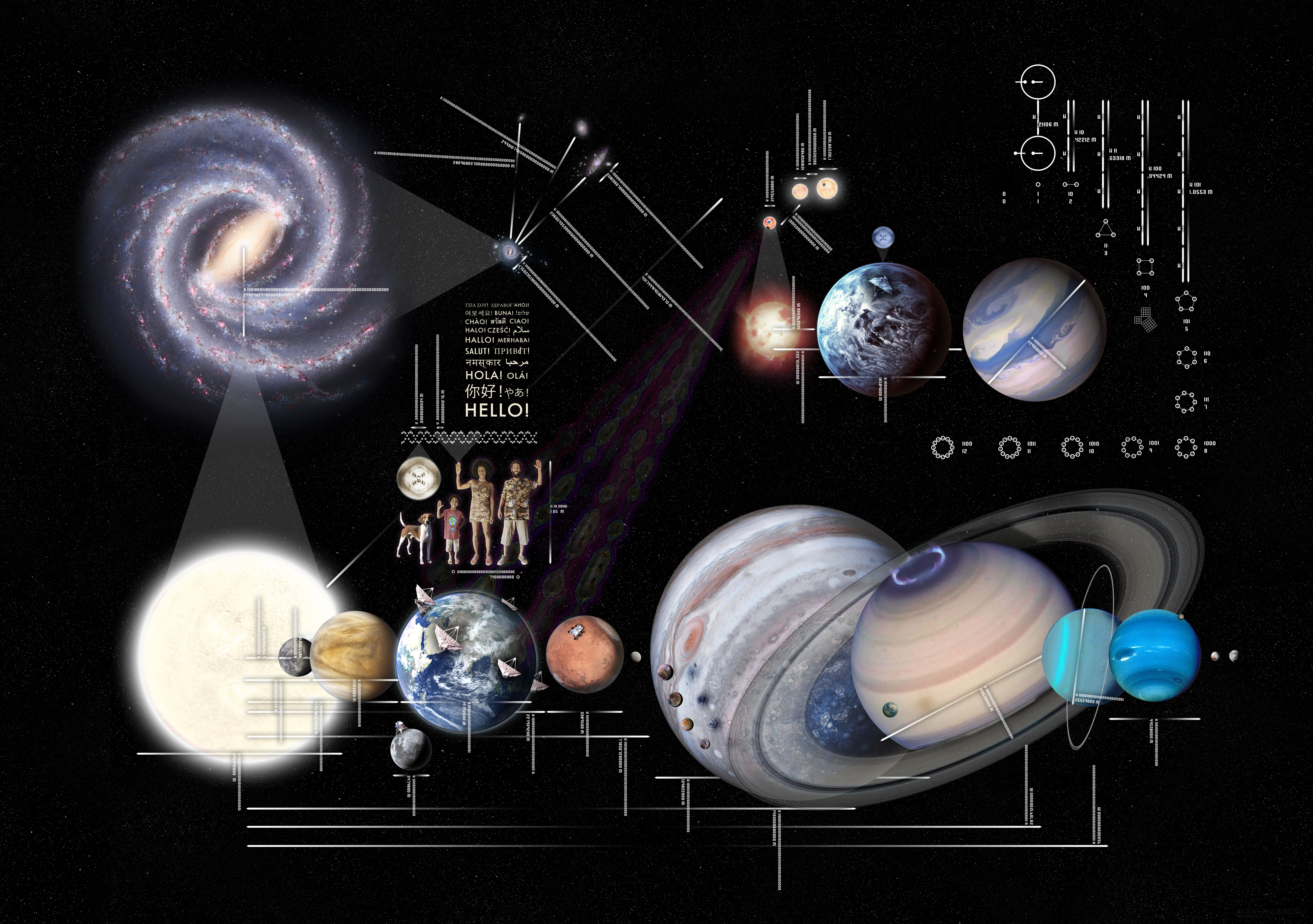 Pictorial message to proxima centauri active