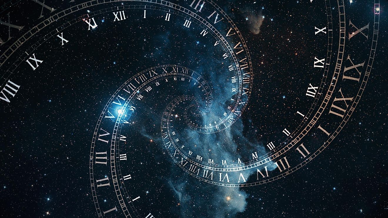 Is Time Travel Possible?