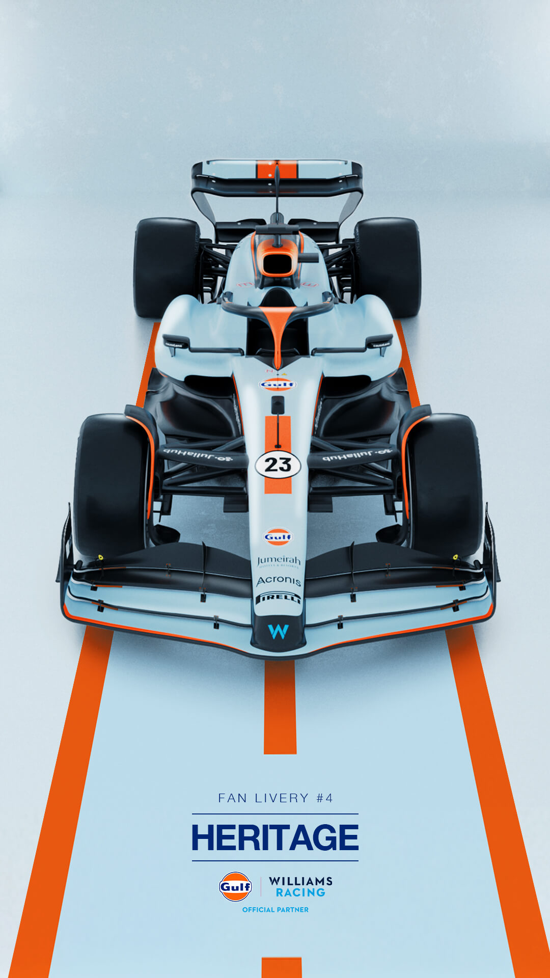 Download Gulf F1 Wallpaper. Gulf Oil