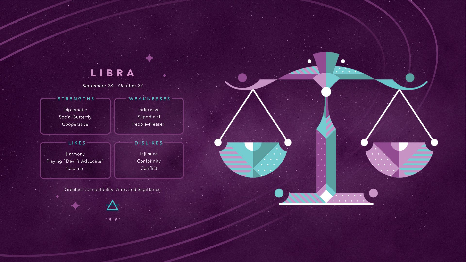 11p Zodiac Wallpaper Series ⋆ Eleven Peppers Studios