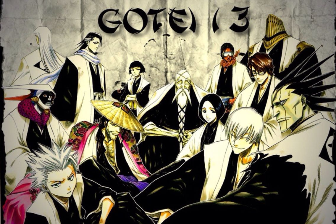 Fandoms and Favorites