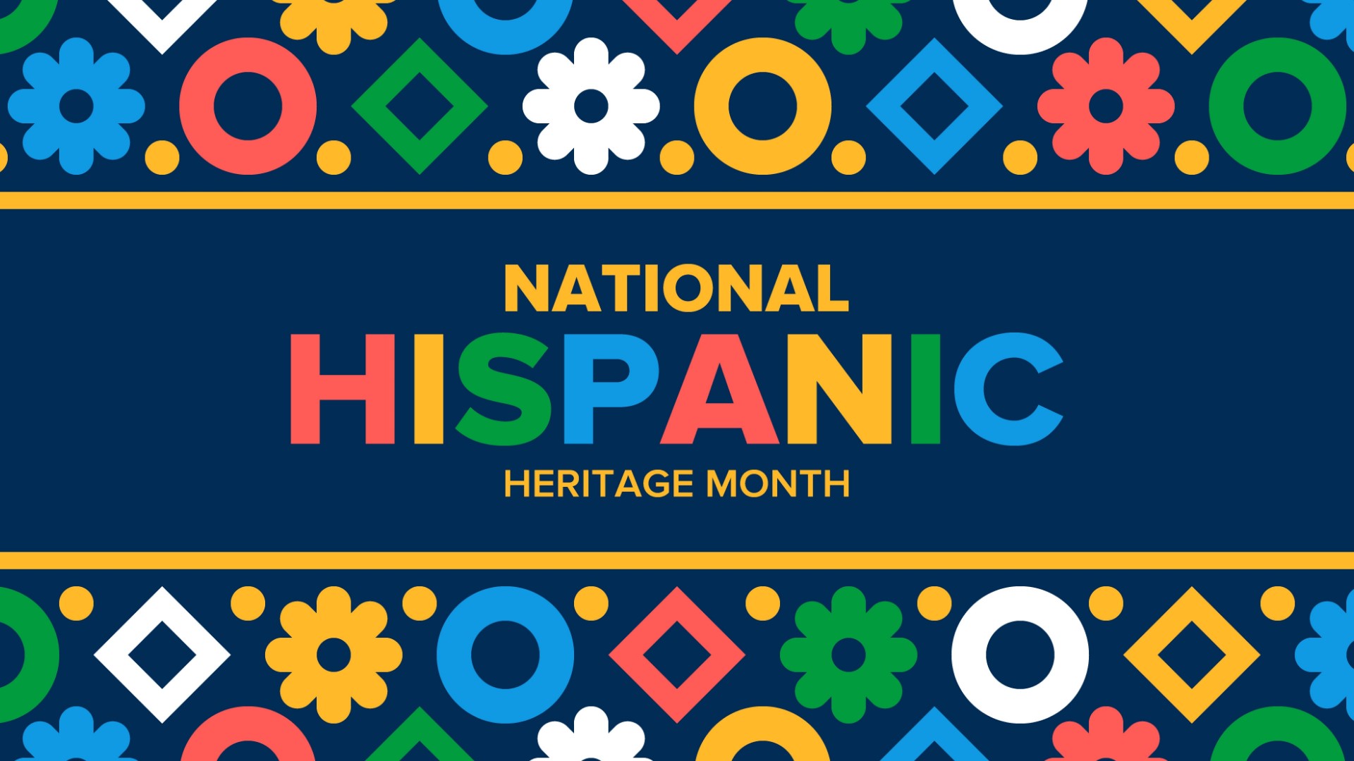 When was Hispanic Heritage Month first celebrated in the US?